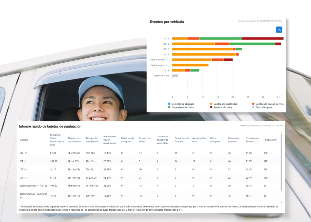 Driver Coaching-2-ES